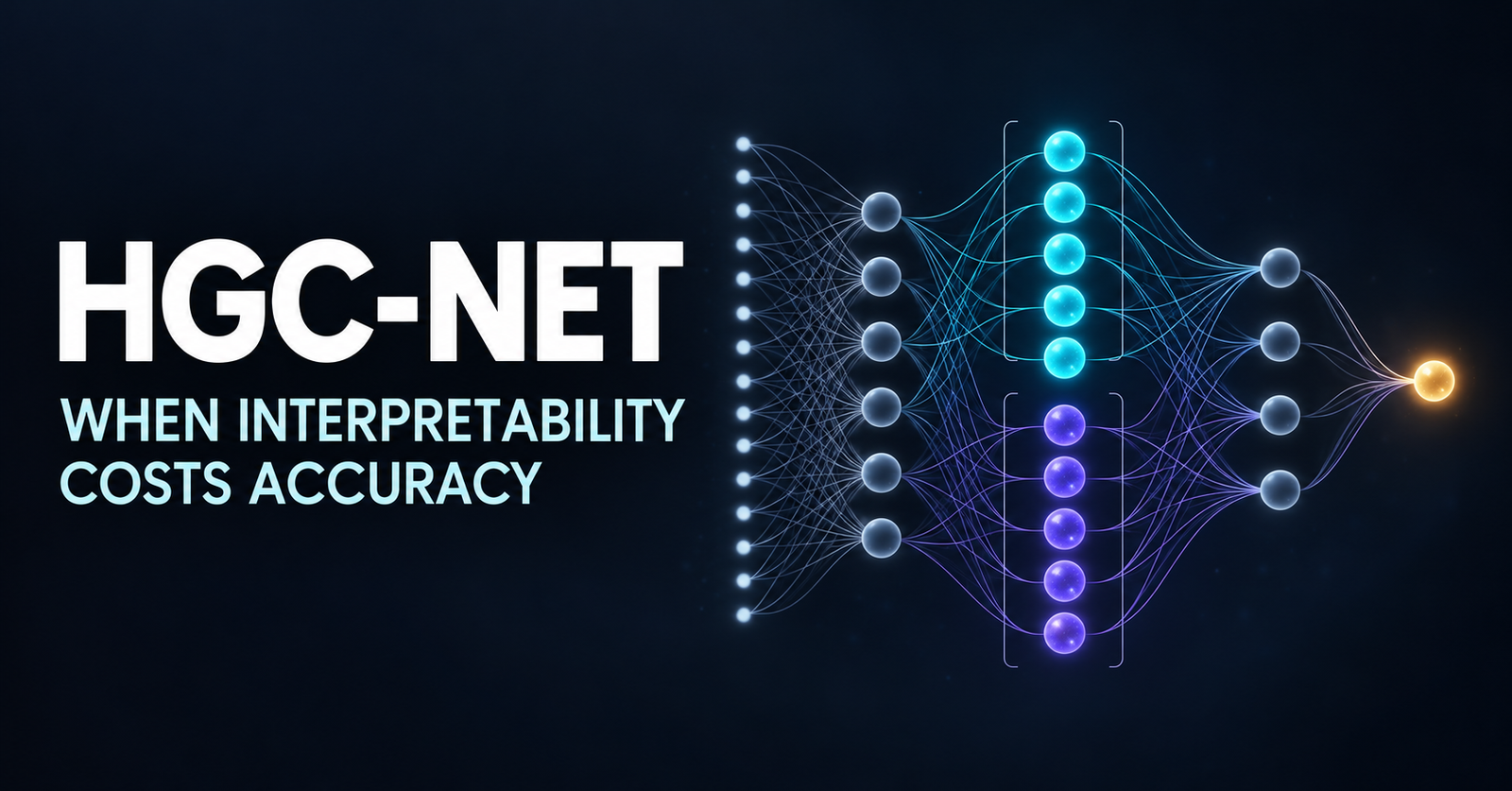 HGC-Net concept illustration showing a hybrid neural bottleneck that combines supervised human concepts with free latent representations.