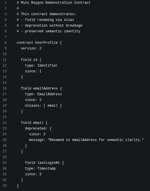 Raygon contract defining semantic fields and their evolution metadata.